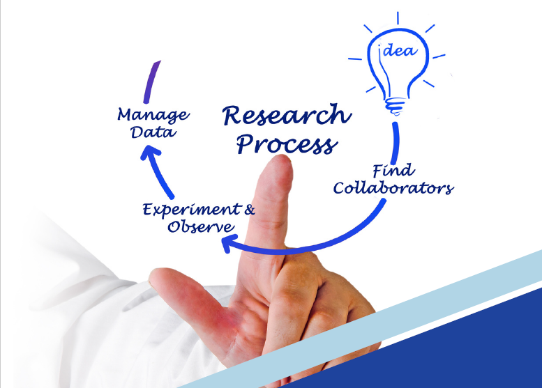 Khoa học Dữ liệu trong nghiên cứu khoa học và đổi mới sáng tạo.